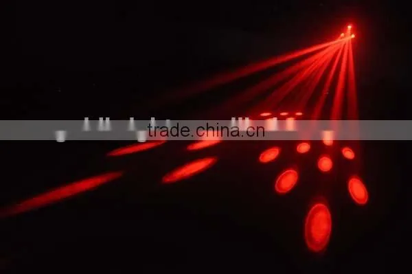 12x3W LED RGB Scanner Mirror Party Effect DJ Light Stage Disco Dancing Triangle