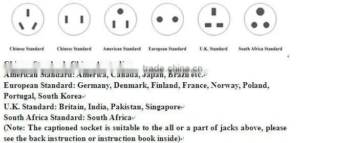 Wholesale 8 outlet electrical power strip with 5 USB HUB