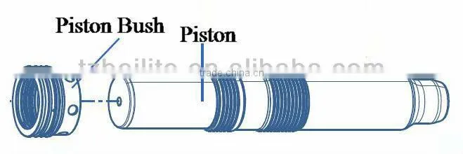 Supplying hydrauilc breaker spare parts piston bush of sound quality at reasonable price