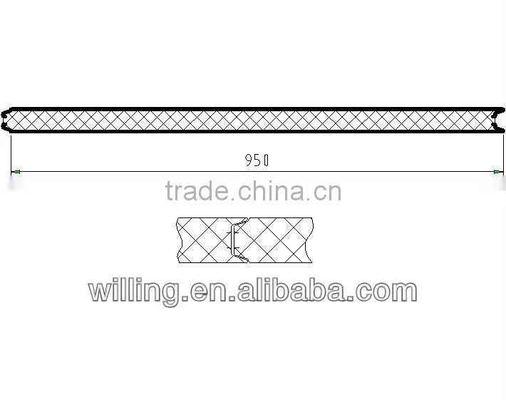 PU sandwich panel (wall panel) /pu sandwich panel / sandwich panel / polyurethane sandwich