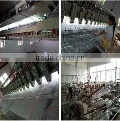 Shaoxing County Sixuan Textile Co., Ltd. company overview - view 3