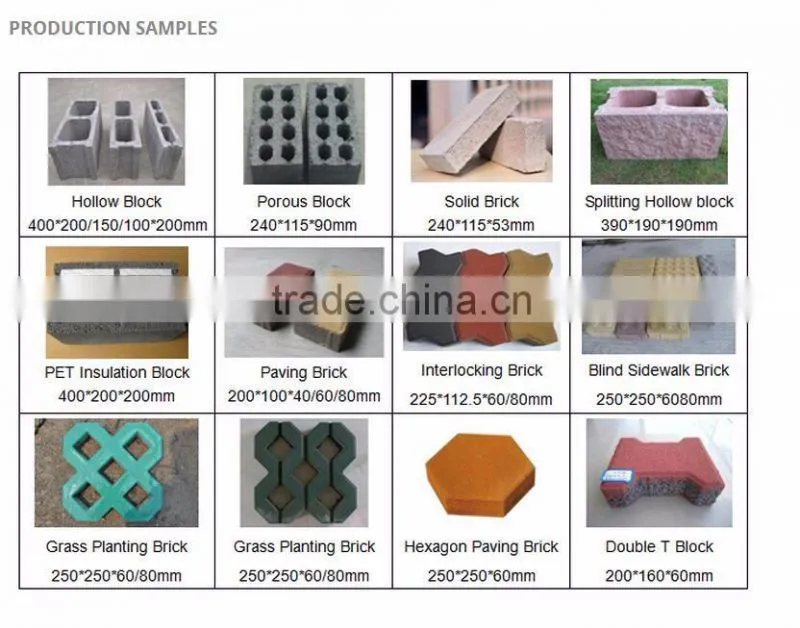 fully automatic clay bricks making machine