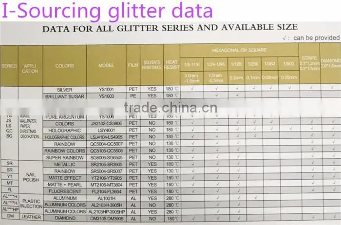 Many colors available Cosmetic Glitter