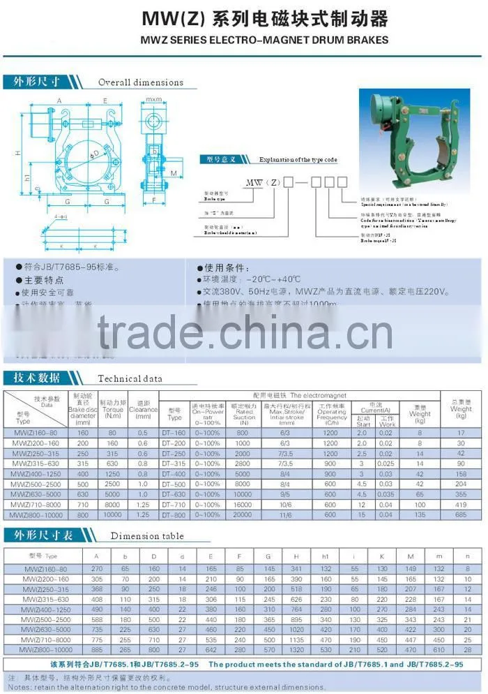 MW(Z) Series Electro-magnet Drum Brakes