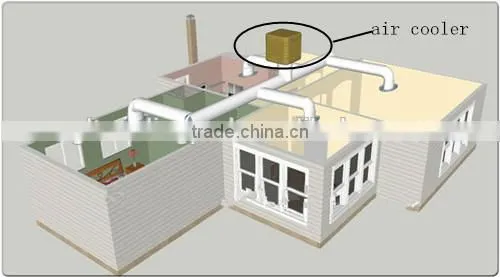 Warehouse Humidity Control Two Stage Duct Evaporative Air Cooler