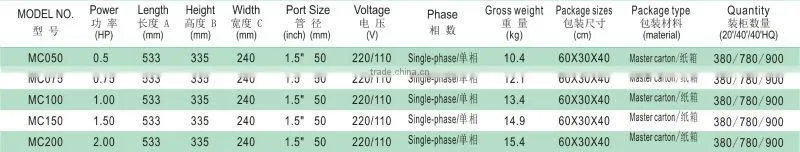 IP55 MC050--MC200 series Pumps Filters Swimming Pools Pumps Filters Pumps Filters Swimming Pool water pump