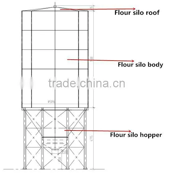 food grade cassava flour silo used