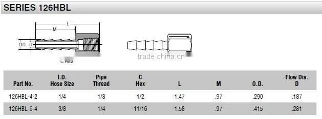 HOSE BARB TO FEMALE PIPE,Pipe Fitting,Brass Fitting,Pipe valve