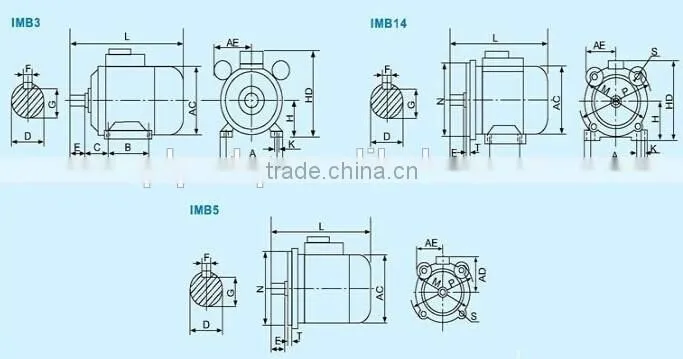Y2 series three phase fan motor axial fan motor 230V
