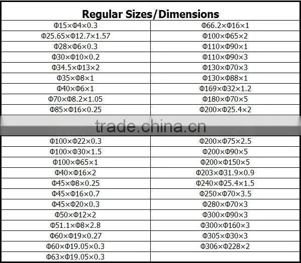 Paper Machinery Textile Machinery Circular Cutter Blades