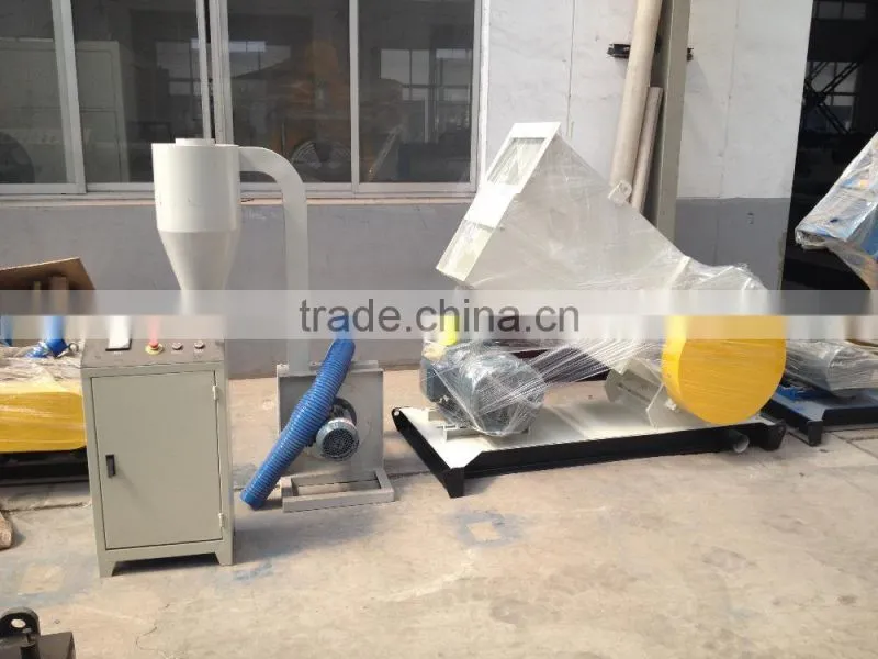 plastic crusher machine prices