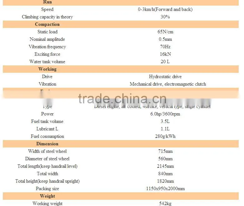 2017 hot sell china electrical start single drum roller