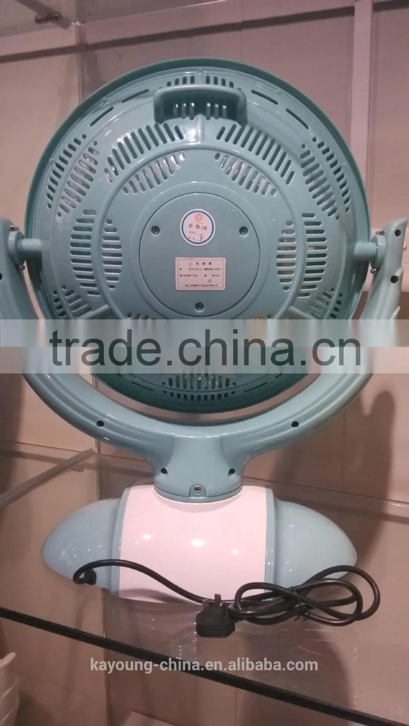 useful heater for Saudi Arabian market from China