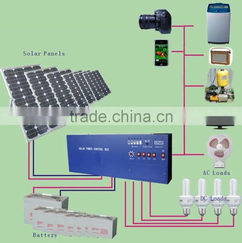 2kw solar panel 2000 watt solar panel system