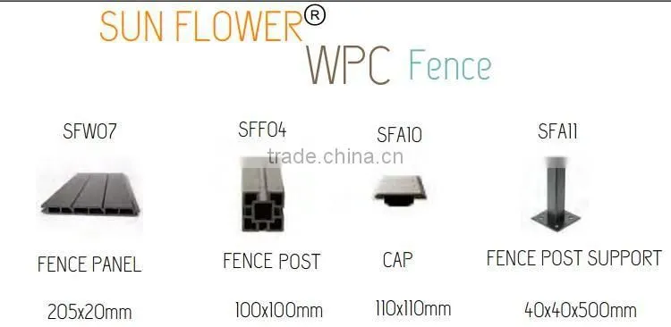 wpc fence screen for decorative garden fencing better than wood fence vinyl fence aluminum fence