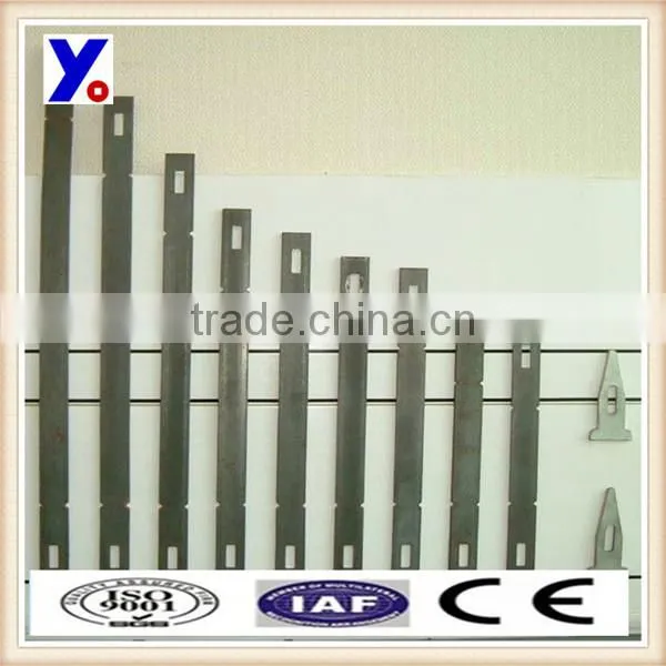 Flat Ties for Construction Materials