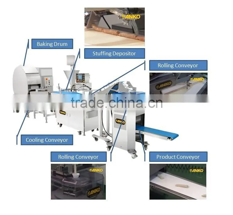 Anko Small Scale Frozen Close Sealed Ends Spring Roll Pastry Machine
