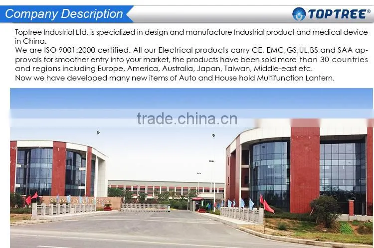 27W Plastic LED Working Lamp Square LED Truck Work Lights