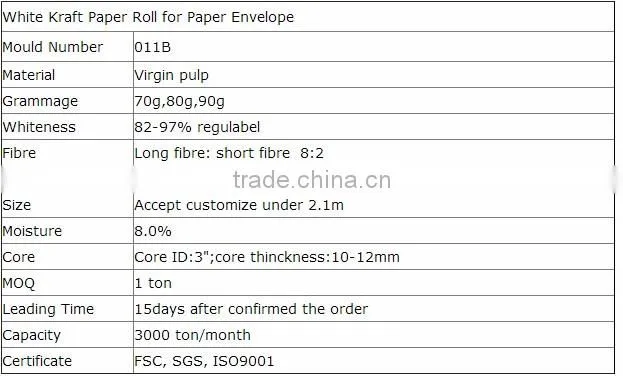 White Kraft Paper Roll 70g, 80g, 90g for Paper Envelope