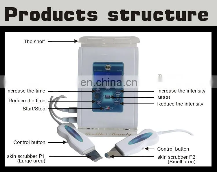 Newest portable face double ultrasonic skin scrubber unit / utensils scrubber for beauty salon and home use