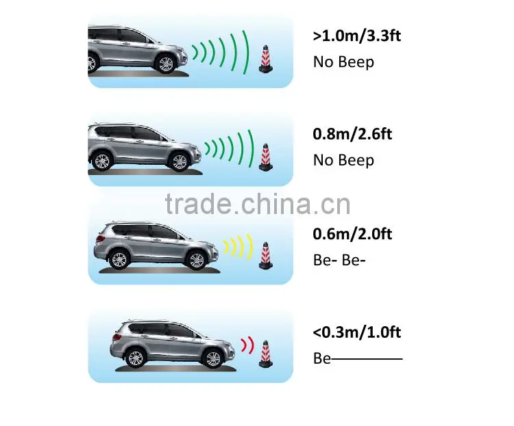 Led reversing sensor for car