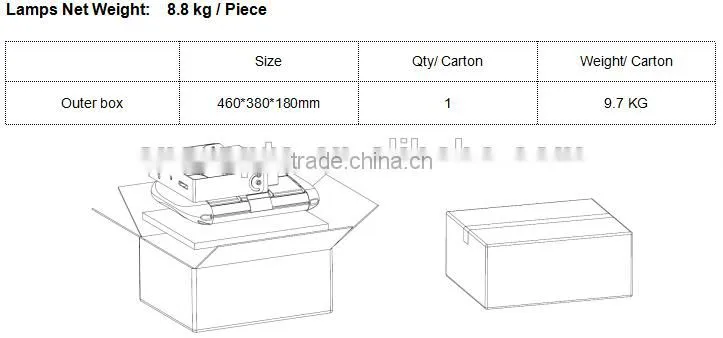 Shenzhen SNC manufacturer factory price new high lumen UL DLC listed outdoor led flood light 185W