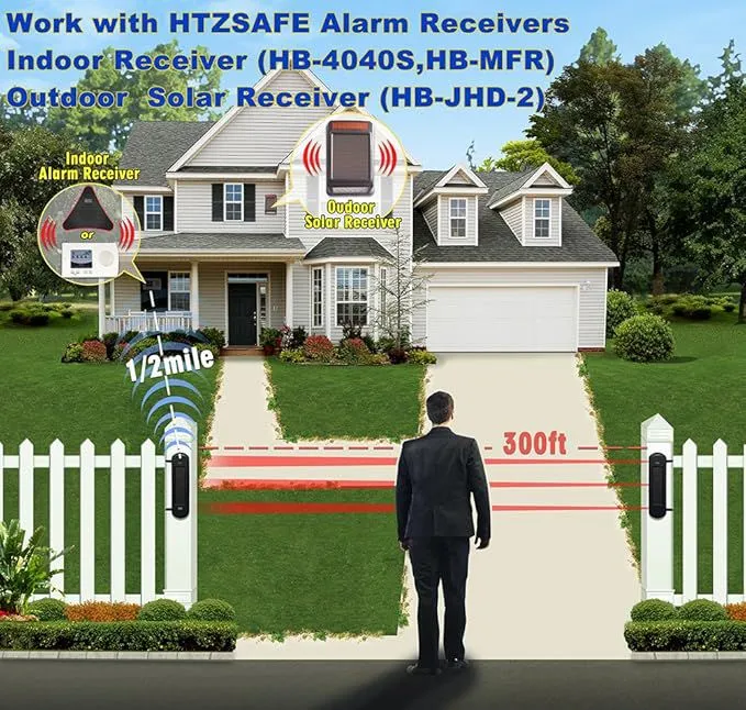 wireless alarm.jpg