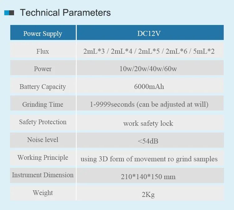 tuohe-便携式研磨仪英文_03.jpg