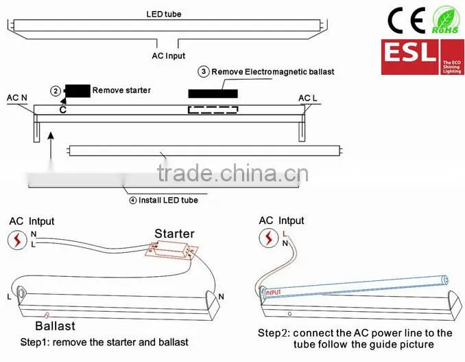 High quality products t5 tube5 led light tube 2 years warranty 4000k