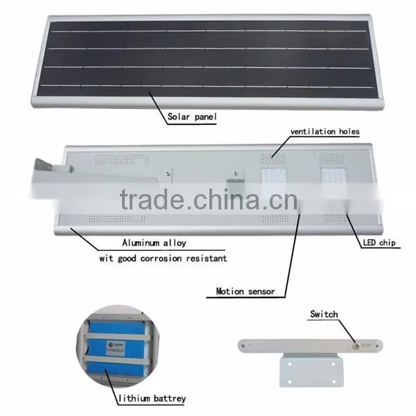 best design integrated smart 50w outdoor ip65 bridgelux cob solar led street