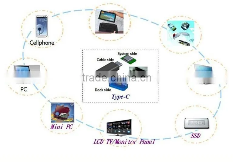 Multifunction Flat 2-in-1 Micro USB Cable