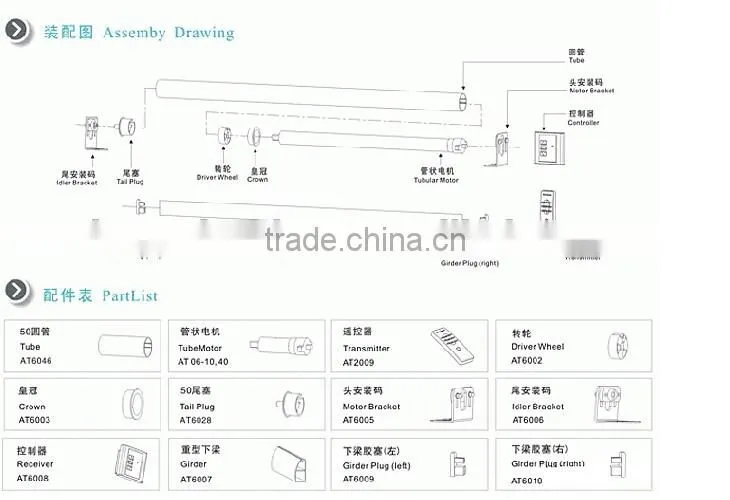 somfy motorized roller blinds/220V motor electric blackout roller blinds curtains