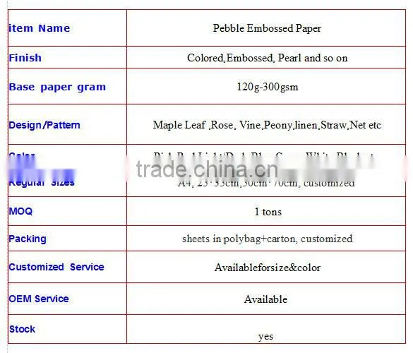 Fancy embossing pearlescent /pearl paper for wrapping and printing