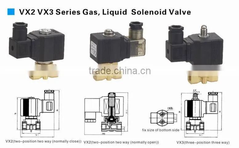 VX3-015-08 liquid Viton 3 way solenoid valve