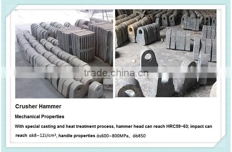 High Chrome Iron Casting Hammer Head for Stone Crusher