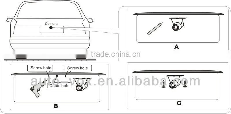 wide view angle car rear view camera