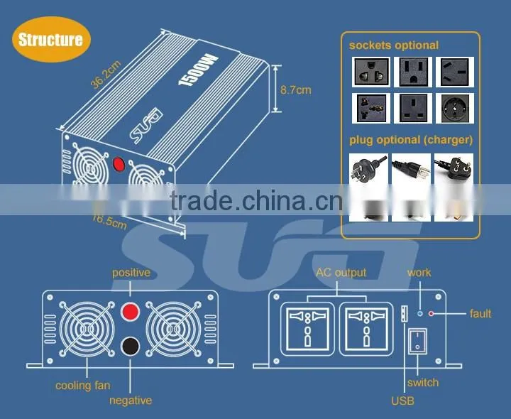 12v 220v 1500w pure sine wave inverter made in china