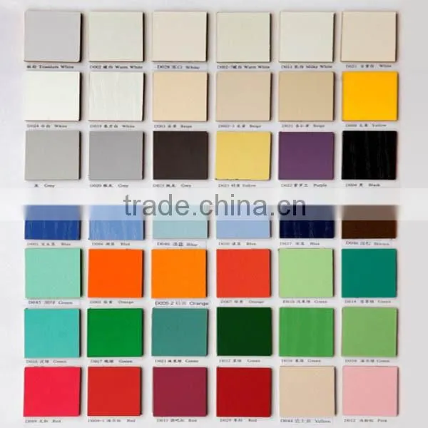 HIgh glossy kitchen cabinet furniture door material acrylic MDF board