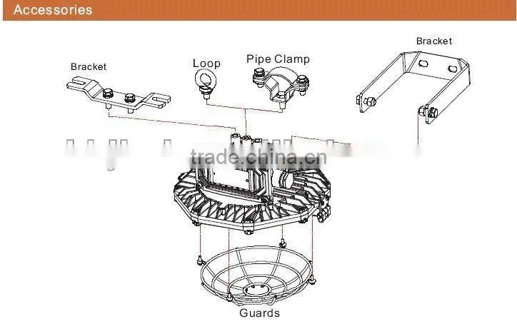 new and strong!! outdoor and indoor high power led flood light