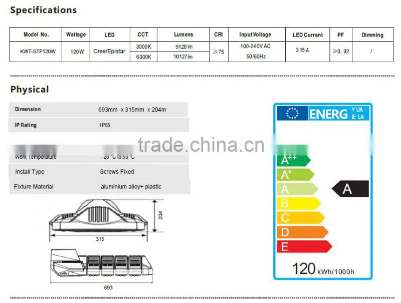 New style great performance waterproof light fixture IP65 led street light