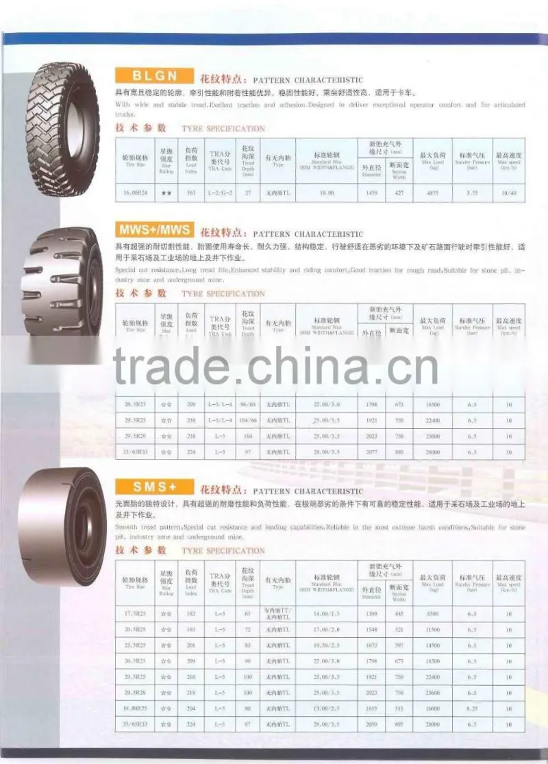 fast delivery best price 7.00-12 600-9 500-8 solid forklift tires, non marking forklift wheels, solid rubber wheels 14x17.5