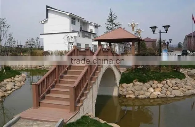 Accessories of Wood plastic composite decking