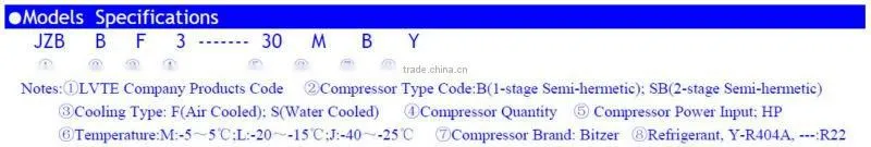 Top Quality Semi-hermetic Compressor Racks for Fruits, Vegetable and Meat, etc Cold Room Storage