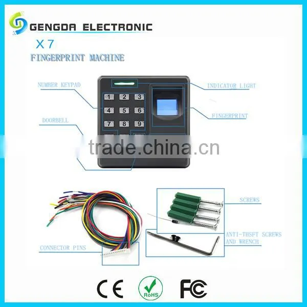 Network fingerprint time attendance and access control