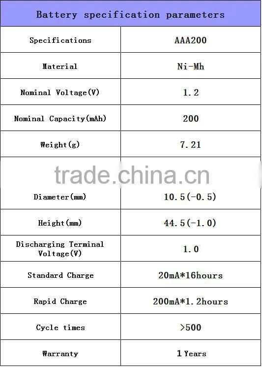 Ni-MH AAA 200mAh 1.2V Rechargeable 3A Neutral Battery Bateria Baterias