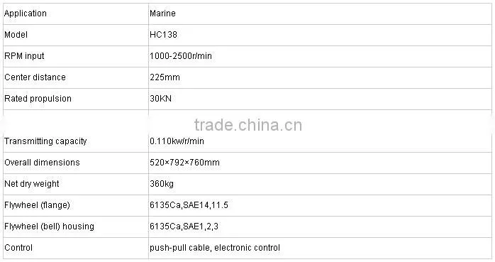 HC138 Advance marine gearbox for sale