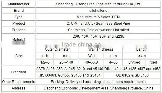 Carbon seamless steel tubes for mechanical process