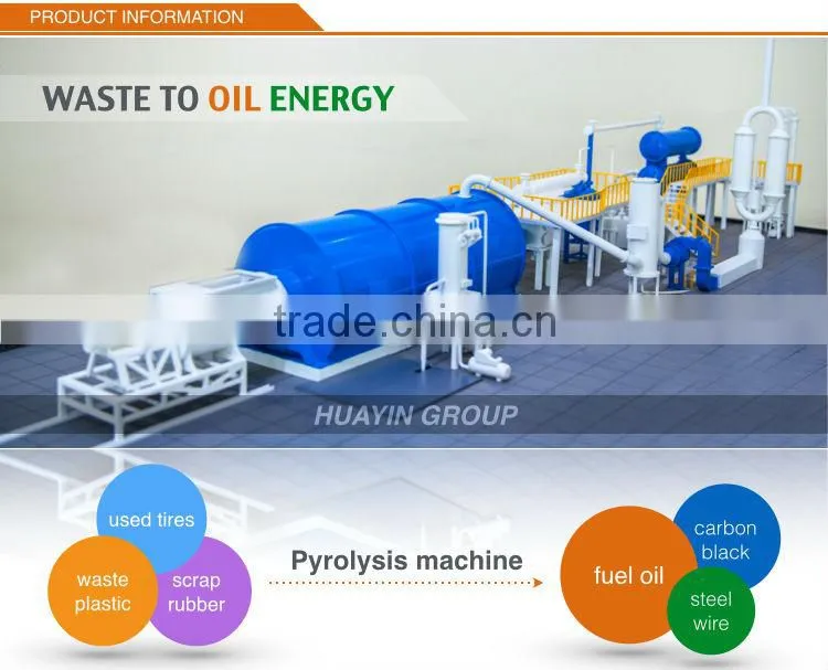 Competitice Price gas fired boiler