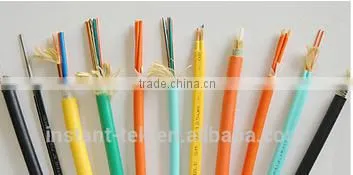 600/1000v cable cu/pvc/pvc power cable