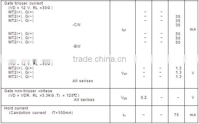 TO-220 triac BTA25